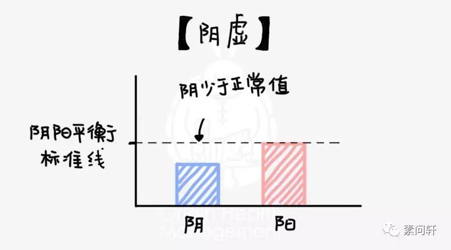 参茸卫生丸补阴还是阳图片