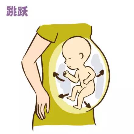 胎动感觉全分析,看看宝宝在肚子里说什么呢?