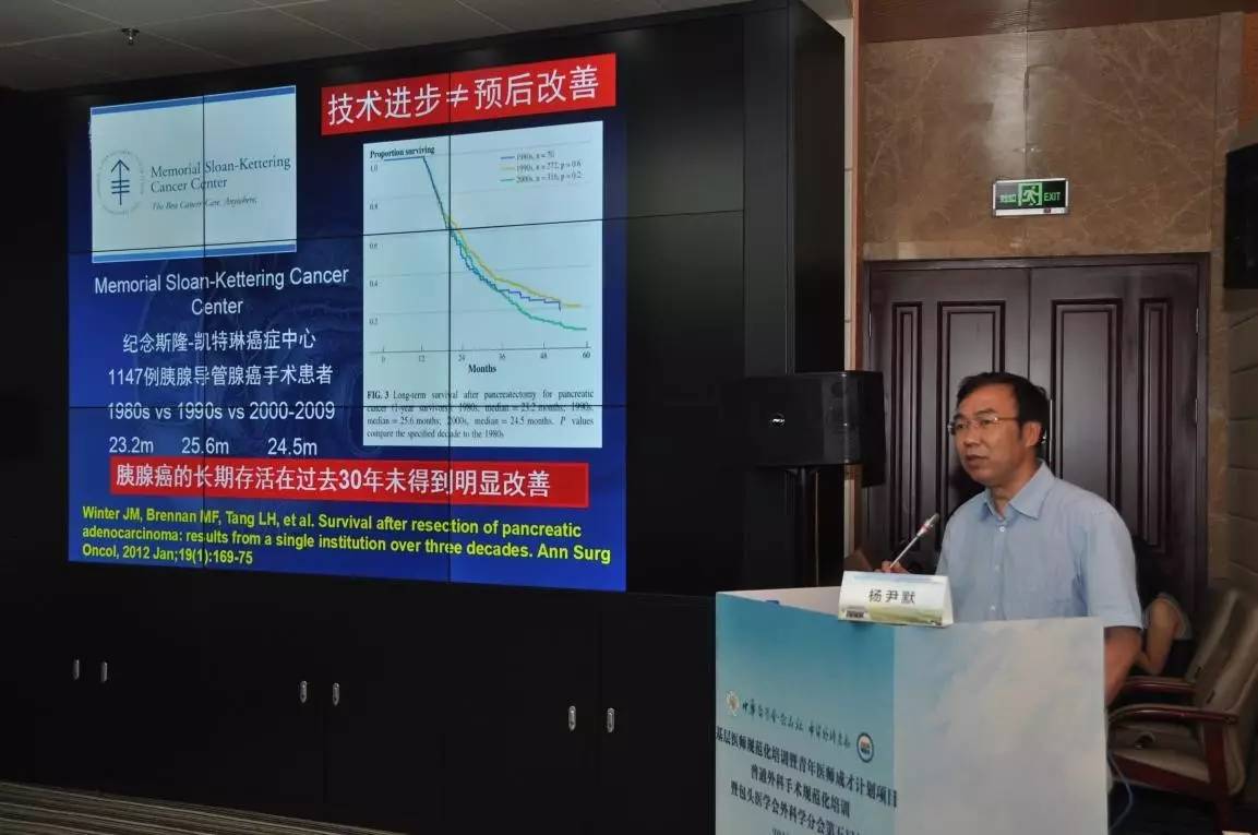 中山大学附属第三医院卫洪波教授:哈尔滨医科大学附属第一医院刘连新