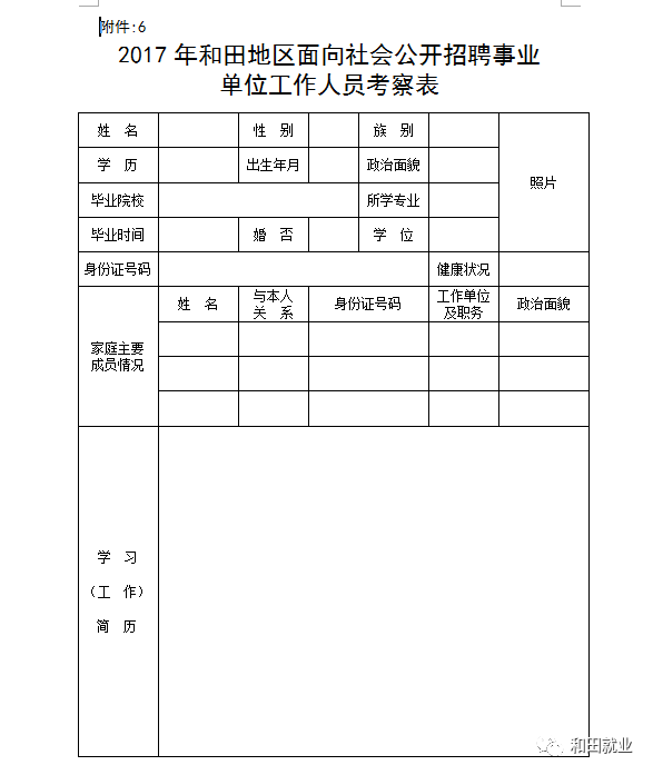 和田地區2011年事業單位招聘職位表