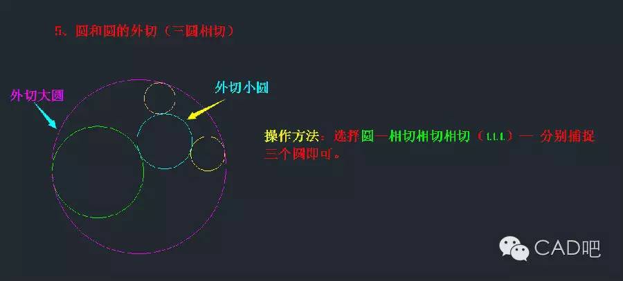 cad中切线和相切圆的具体种类和画法讲解