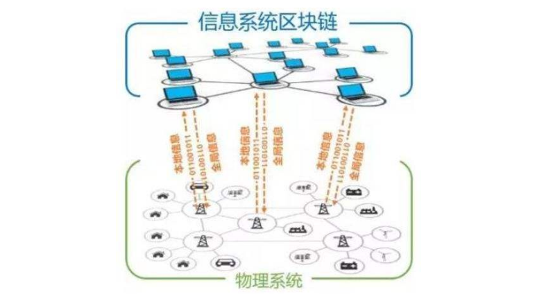 摄像头通过什么原理检测你无证驾驶(2)