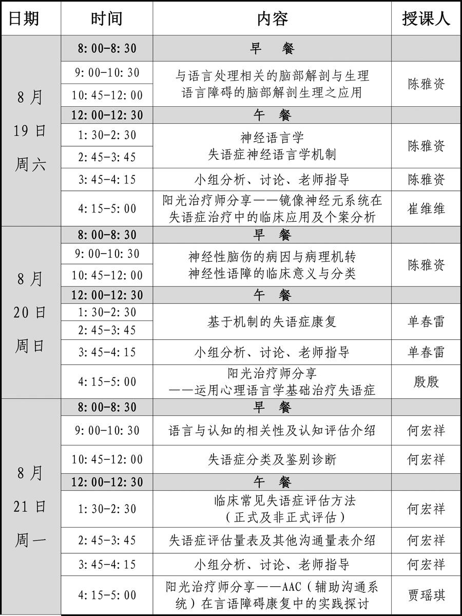 第二輪招生通知失語症神經語言學機制與臨床治療研修班附課程表