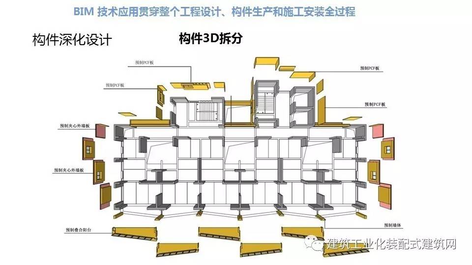 汪傑裝配式建築與裝修設計一體化實踐案例介紹