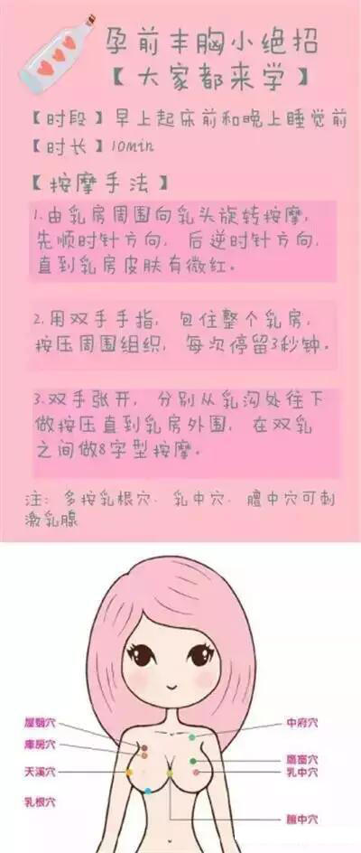 如果通过按摩疏通了经络