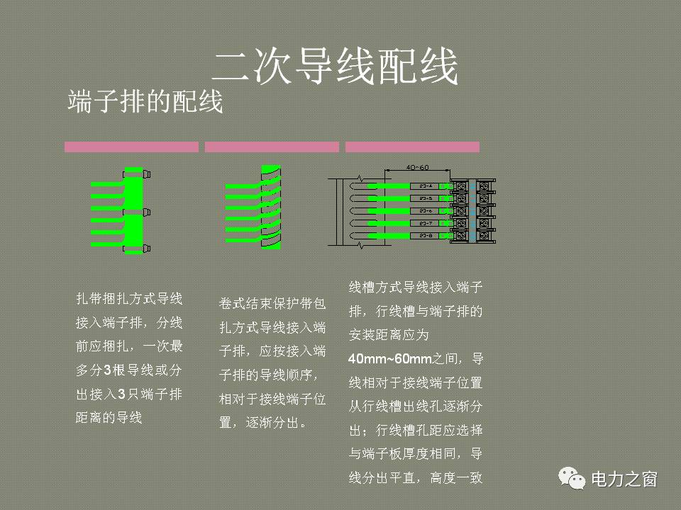 见过这么美的成套电气二次接线工艺