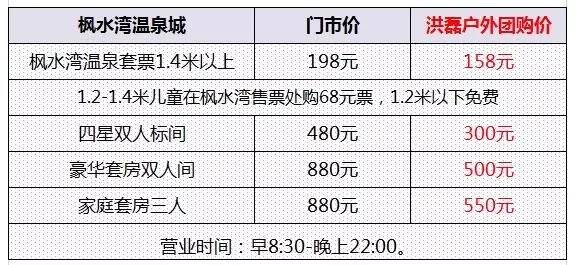 郸城万洋游乐园门票图片