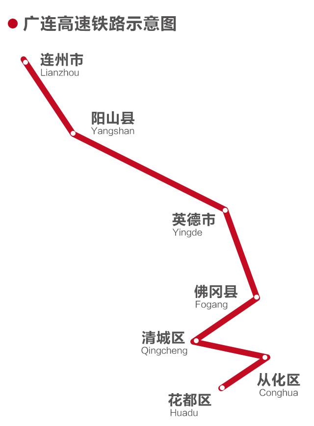 广连高速公路规划图图片