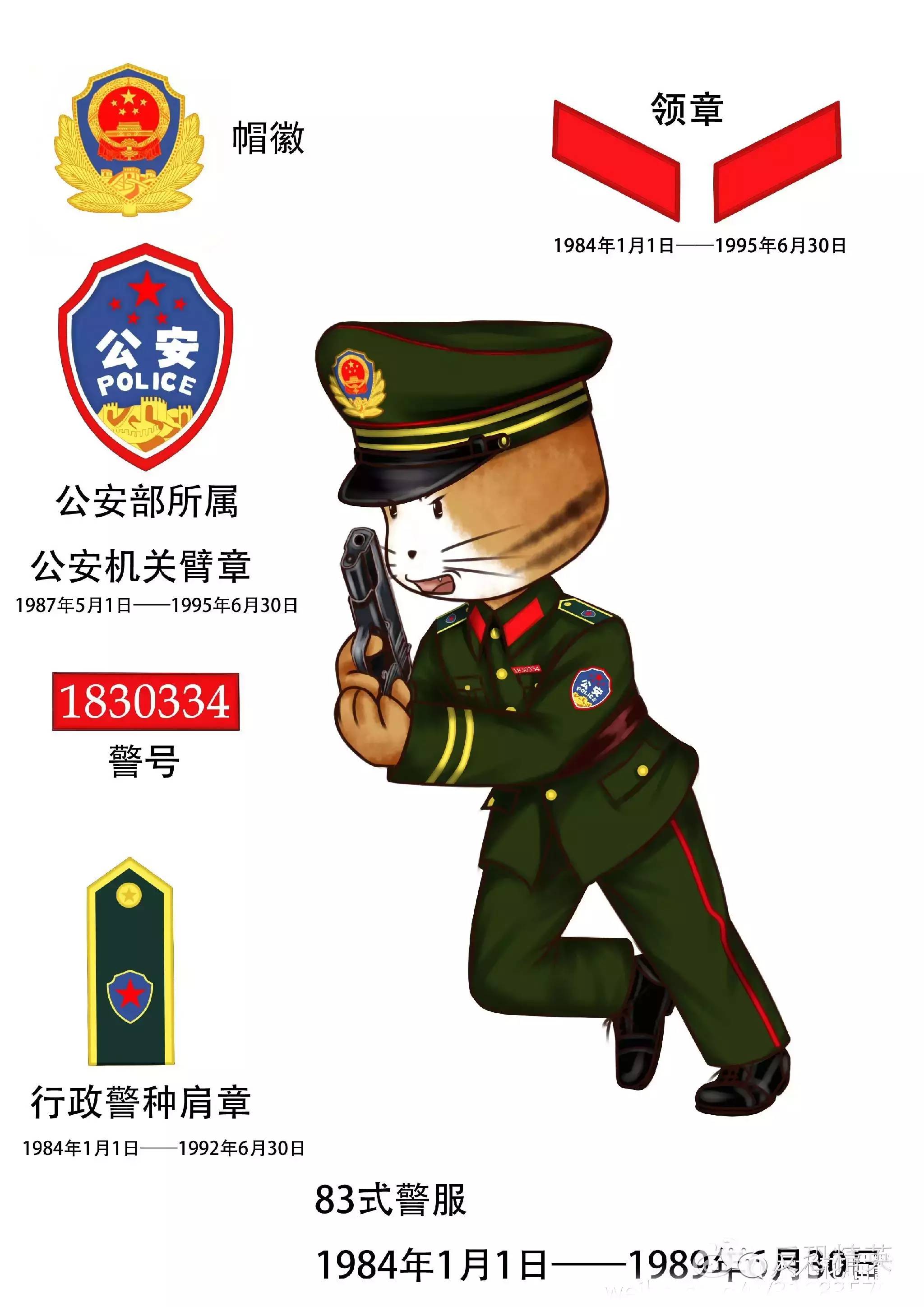 警服的演变图片