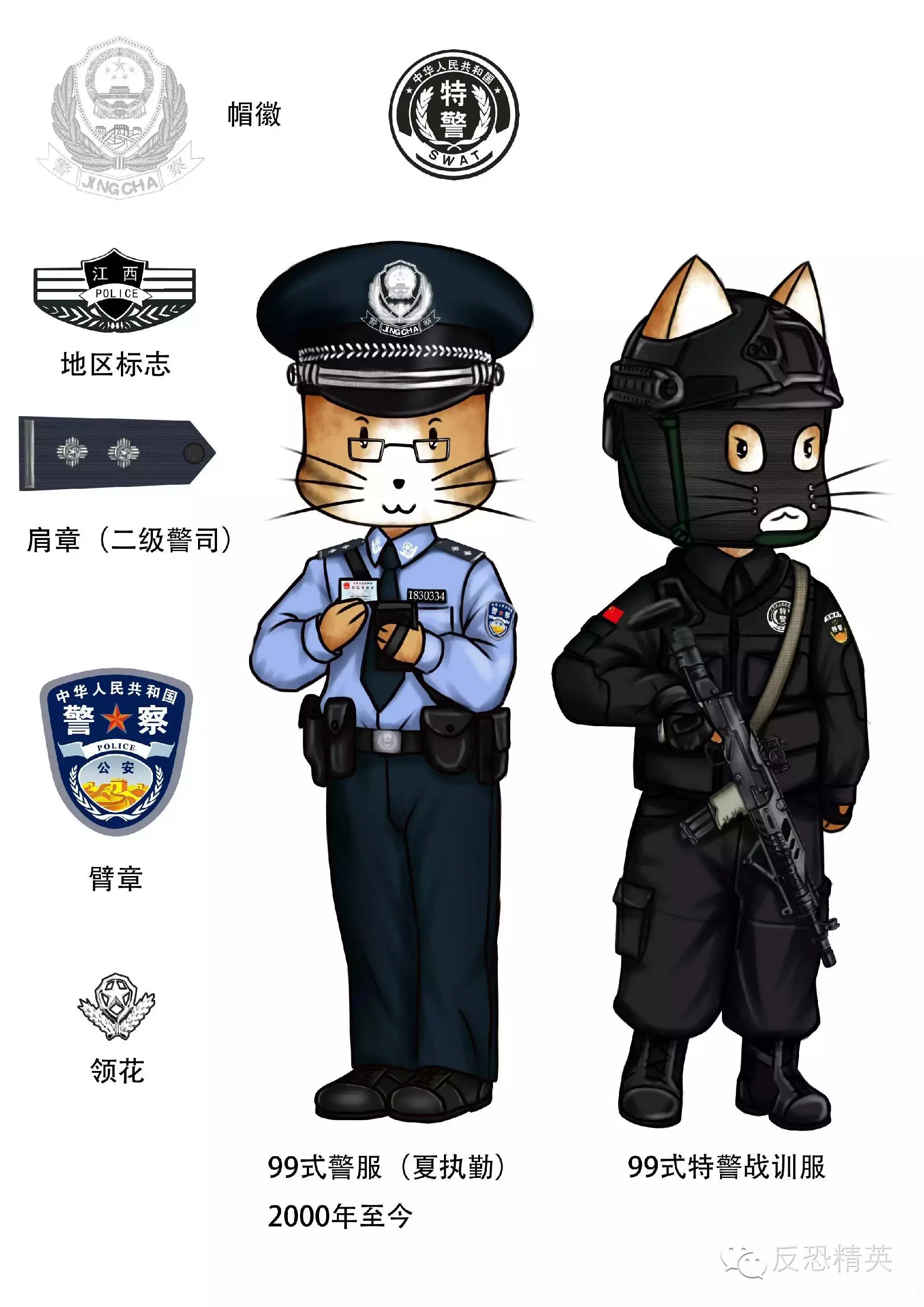 警服变迁图片