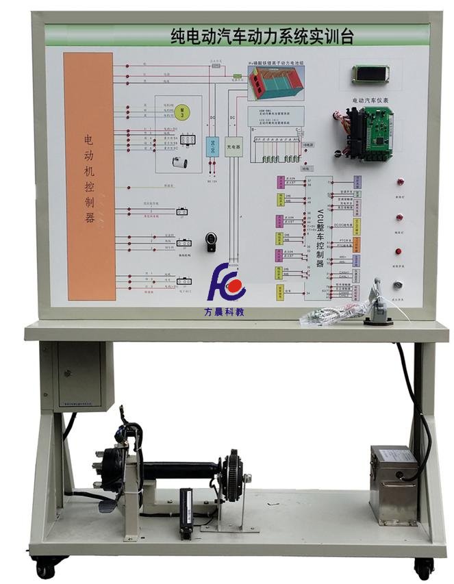 可真實展示純電動汽車驅動系統的組成結構和工作過程