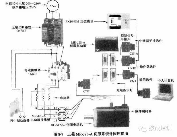 三相220伺服电机接线图片