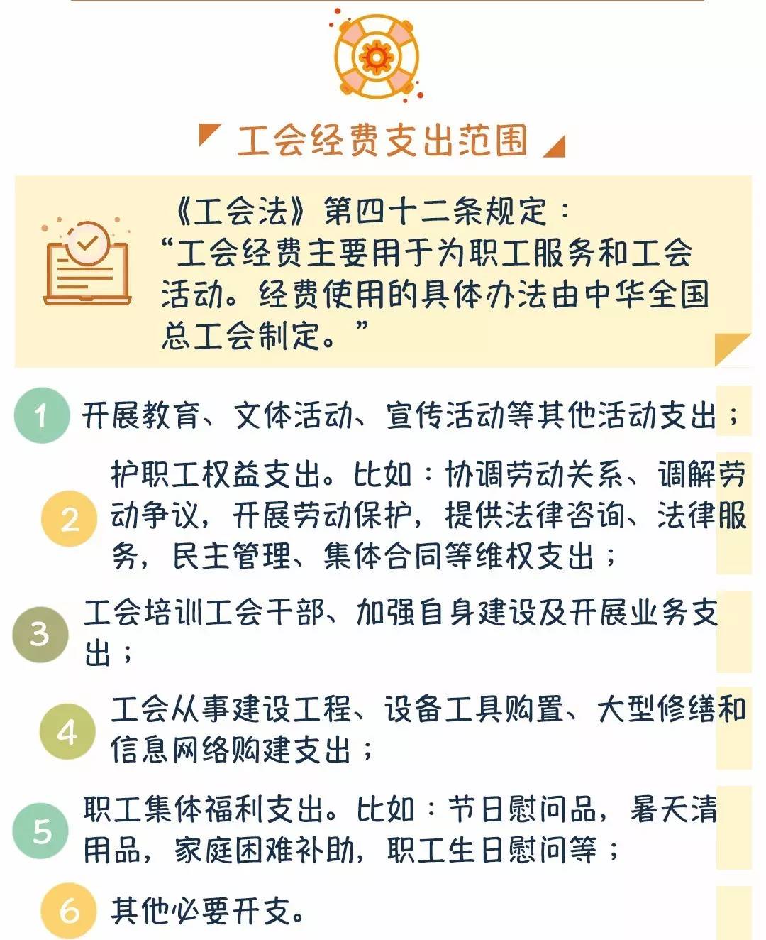 【图解政策】一张图带你了解工会会费