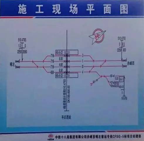 平庄岭上规划图图片