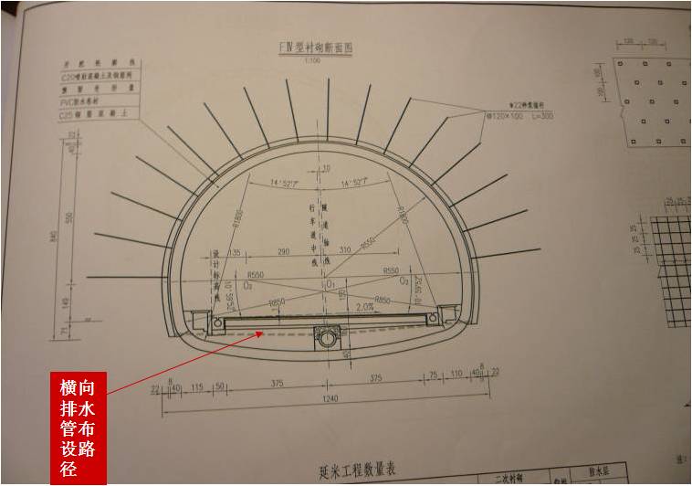 隧道起拱线示意图图片