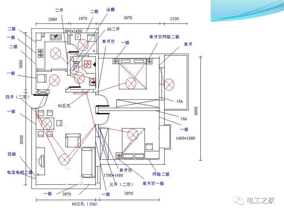 家裝電路規劃與施工