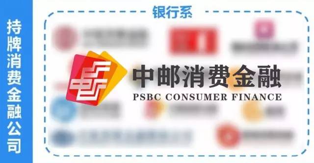 0到100億,中郵消費金融貸款餘額新突破