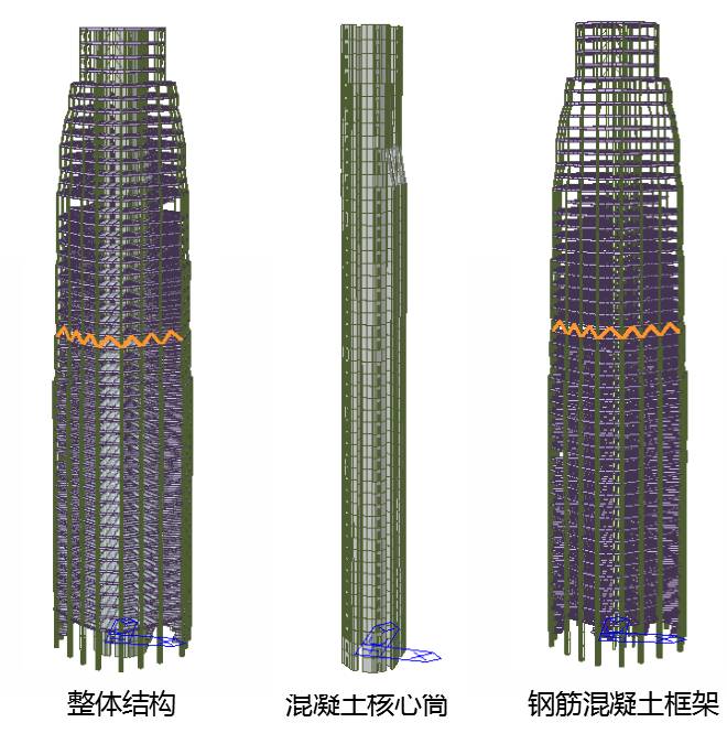 加强层图片