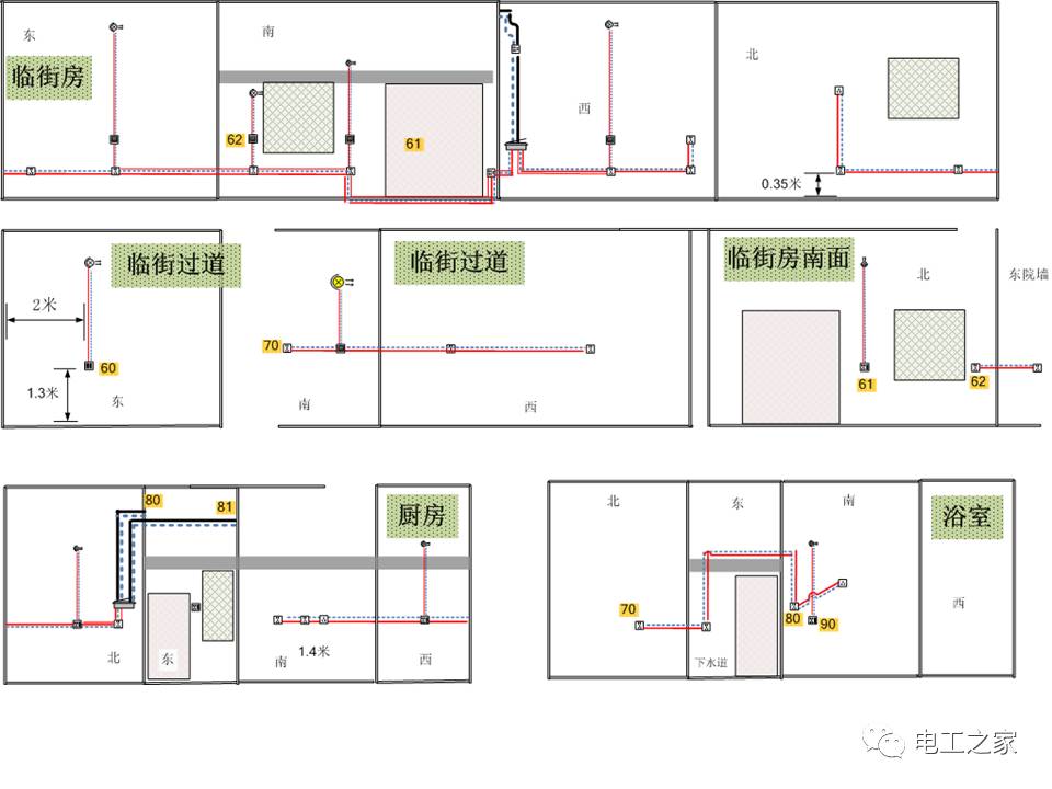 家裝電路規劃與施工