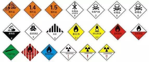 危险货物运输车辆标志灯,牌的悬挂要严格按照中华人民共和国国家标准
