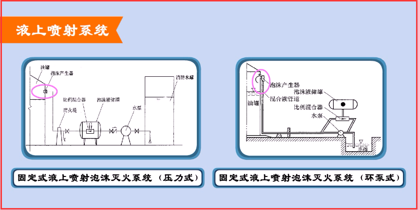 稳压减压阀