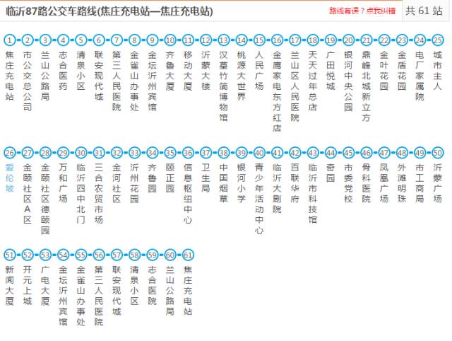 我真的需要靜靜了!臨沂最少站點的公交車202路202路共途經8個站點.