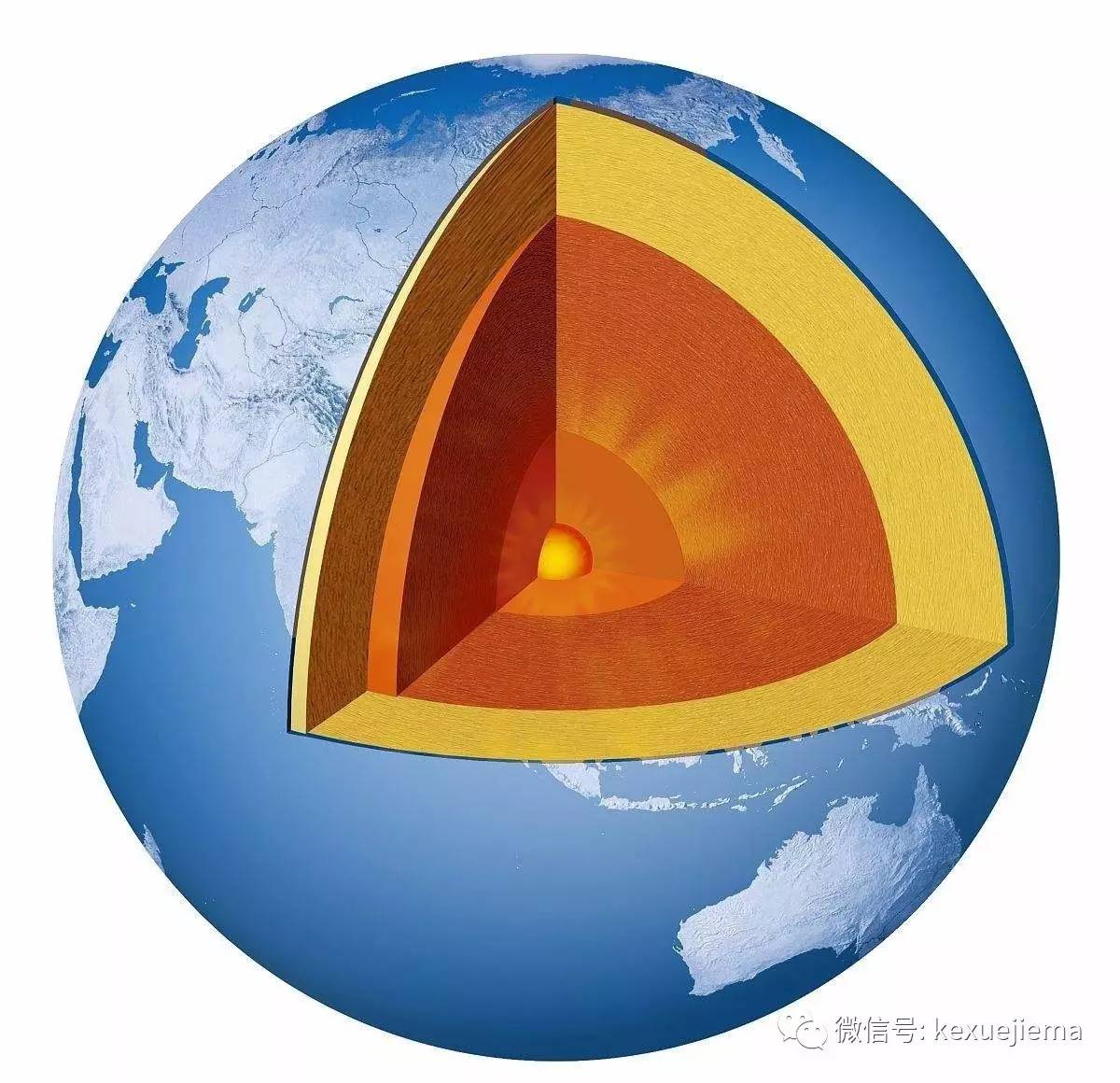 近日,中国科学技术大学地震与地球内部物理实验室温联星教授研究组