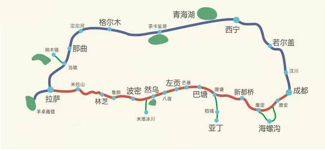 青藏線:青藏公路是世界上海拔最高的公路之一.