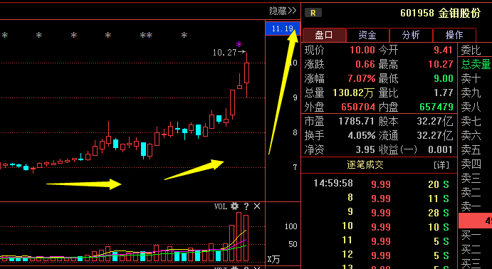 金鉬股份鉬粉真密度測試td-2200金鉬股份為礦瘋狂金鉬股份的露天礦_金