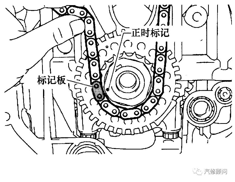 丰田3ar发动机正时图图片