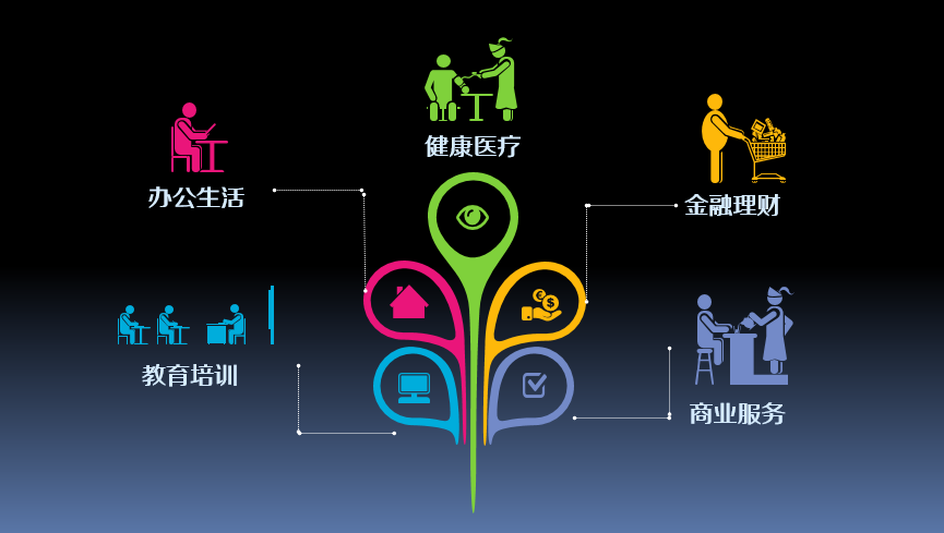 管理知名企业_企业管理排名_排名管理企业是什么