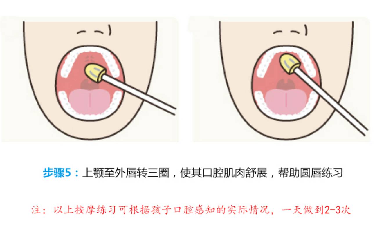 口腔按摩手法图片