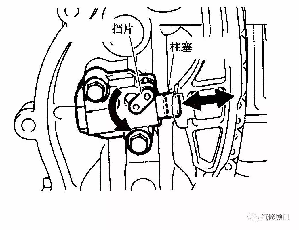 汉兰达正时链条图2.7图片