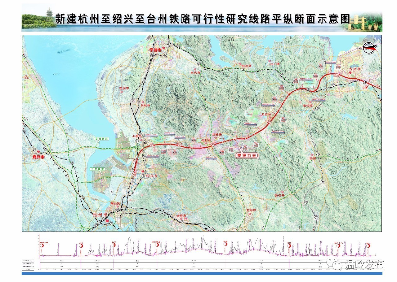 杭绍台高铁二期规划图图片