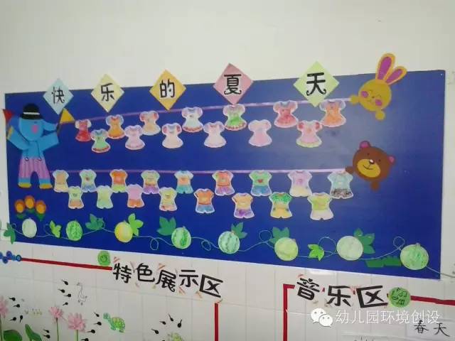 快樂夏天—幼兒園夏天主題牆裝飾設計欣賞