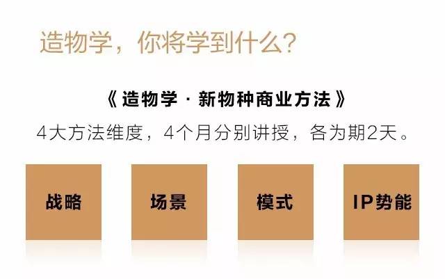 商業機會還未見端倪讓傳統管理工具逐漸失去意義創新,創意與創造之