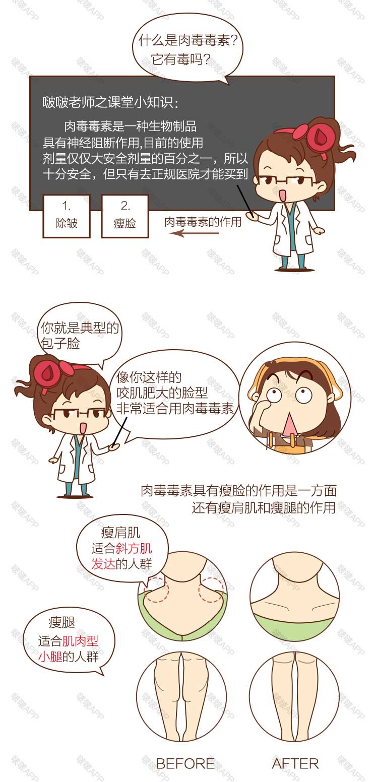 啵啵微整形漫画丨肉毒毒素适合的人群及原理