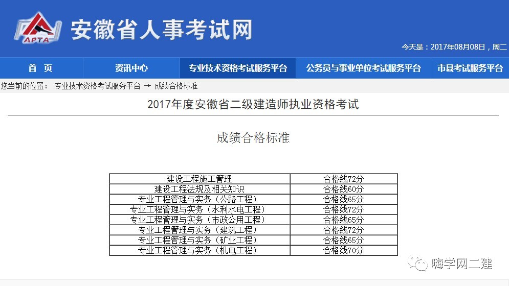 2级建造师注册查询_建造师执业资格考试_一级建造师执业信息查询系统