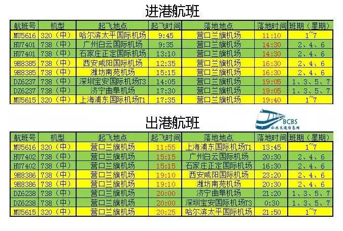 营口兰旗机场航班查询图片