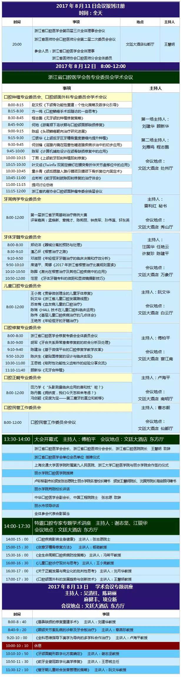 浙江省第36屆口腔醫學學術會議 || 會議日程