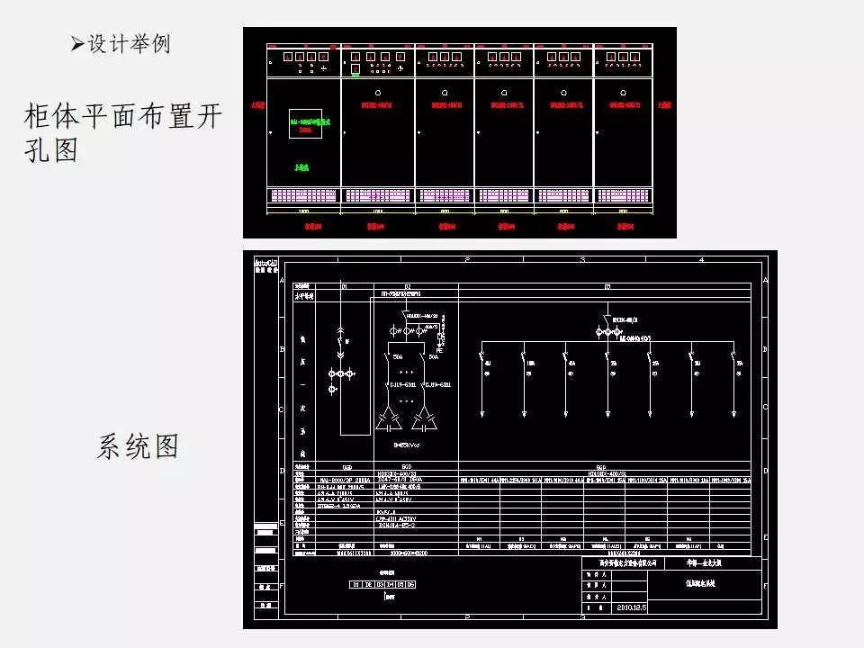 低壓配電櫃基礎知識