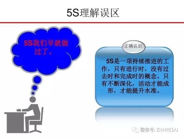 資訊中心 > 正文 在優酷網搜索欄鍵入 5s管理 即可找到一流專家學者的