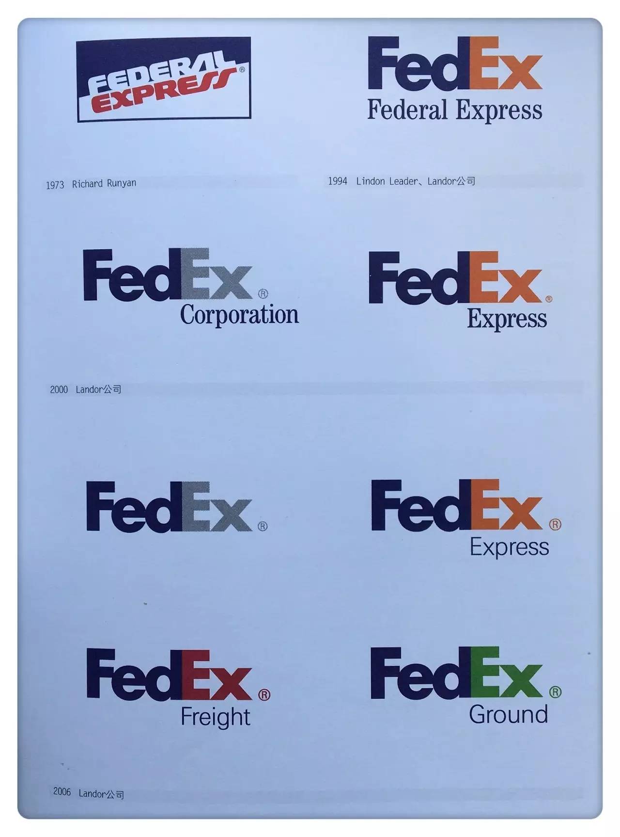 fedex.com創始人:frederick w.