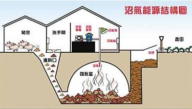 天燃气锅炉安装地点怎么确定_北师大附中顺义分校落户地点确定_个人所得税缴纳地点如何确定