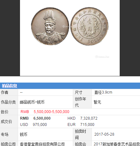 中华民国共和纪念币袁世凯像壹圆银币样币的价值