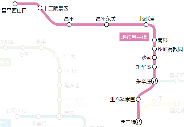 便民丨北京最新最全地鐵線路圖首末班時間表全在這了