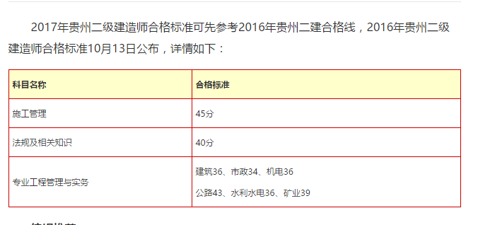 天津二级建造师标准(天津二级建造师2021合格标准)