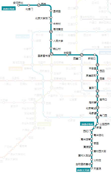 22:45可換成:地鐵8號線,5號線,13號線,6號線,1號線,4號線沿老北京內