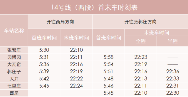 便民丨北京最新最全地鐵線路圖首末班時間表全在這了