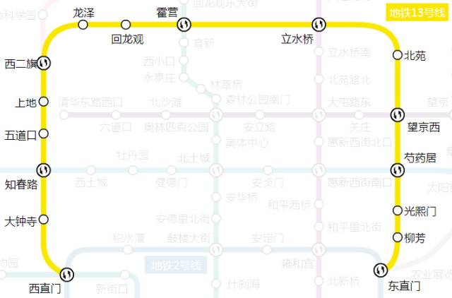 北京32号线地铁线路图图片